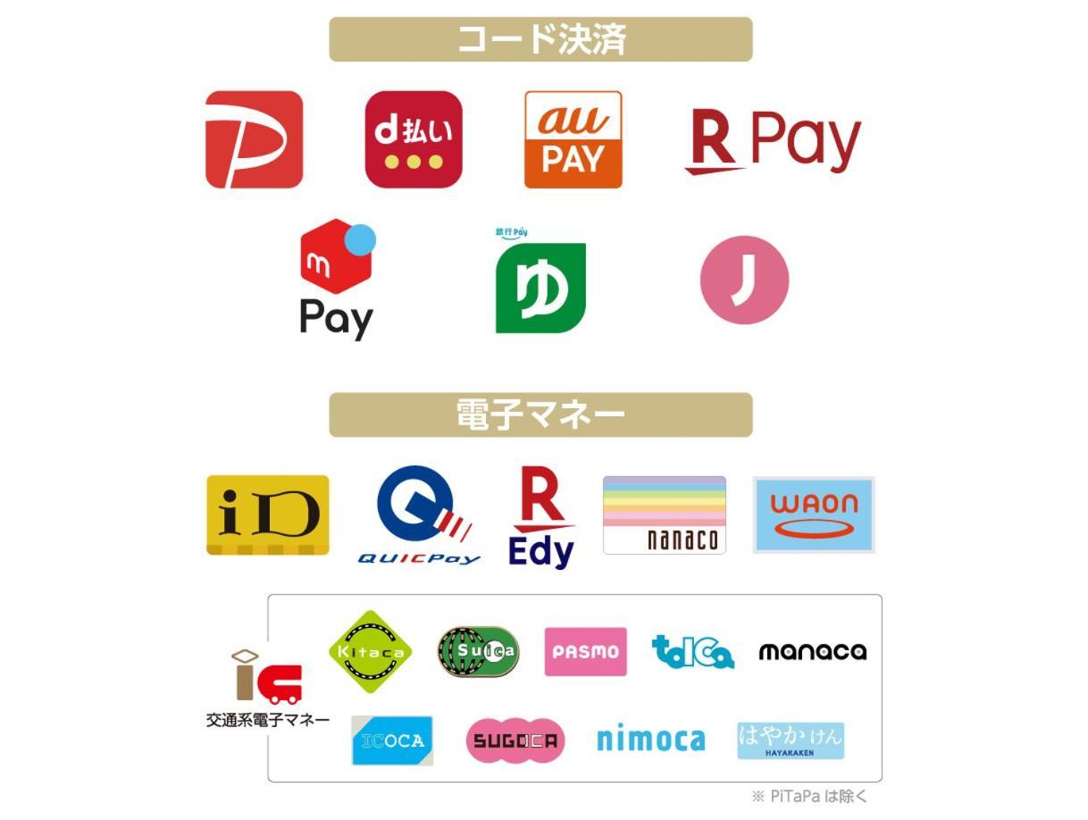 Apa Ginza Kyobashi Hotel 3*